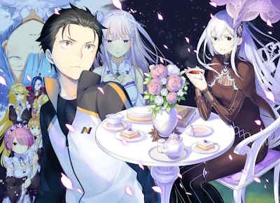 Rezero fan art cover pic